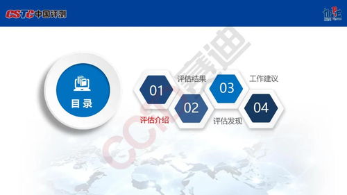 2020年數(shù)字政府服務(wù)能力成績單出爐 哈爾濱在副省級城市中排名第五